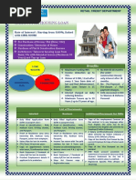 Maha Super Housing Loan: Rate of Interest : Starting From 8.00%, Linked With Cibil Score