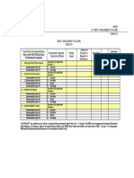 Annex 2-17 Impact Management Plan (Imp) Template Impact Management Plan (Imp) Template