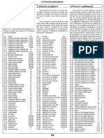 Pouvoirs Principaux 2) Pouvoirs Secondaires Pouvoirs Conditionnels