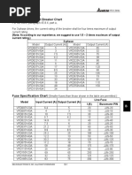 Appendix B-Acceessories