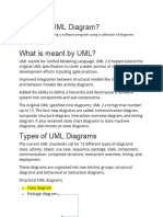 What Is A UML Diagram? What Is Meant by UML?