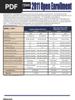 APRIL 1, 2011: Preferred Blue PPO Plan Blue Care Elect PPO