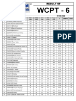 WCPT - 6: Result of