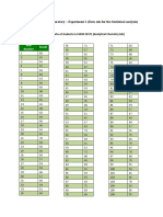 Analytical Lab-Exp. 02 Data Sets