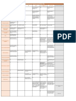 Diagnóstico Diferencial - Completo