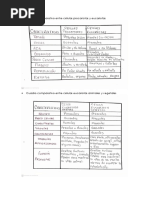 Cuadro Comparativo Entre Células Procariotas y Eucariotas