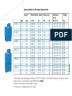 Boge TecData SF15-2 SDF29-2