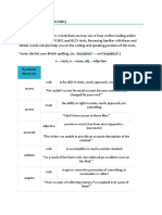 Academic Word List engvidالكلمات الاصلية