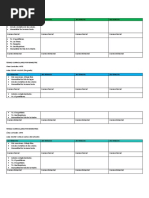 TEMAS CURRICULARES POR BIMESTRE - 3ro, 4to, 5to, 6to