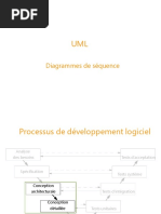 02UML DiagSequence