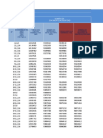 PN Del Año 2023