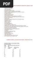 Piping ISO Check Sheet