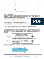 Introducción, Lecturas Complementarias y Gestion de Producción