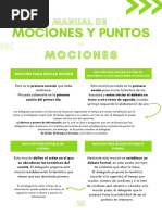 Mociones y Puntos