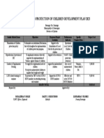 Local Council and Protection of Children Development Plan 2023