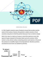 Atomic Theory: A Modern Model of The Atom