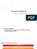 Consumer Behavior