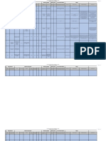 Base de Datos - Matriz