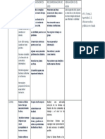 Tema 2. Apartado 2.2. Ubicar Medios Gráficos en El Aula