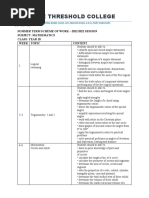 Summer Term Maths Schme