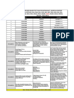 Major Schedule (All Enthuse Phases)