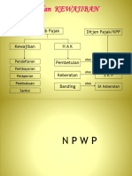 Materi 4 - Ketentuan Umum & Tata Cara Perpajakan