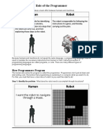 Role of The Programmer-2