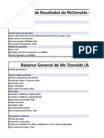 Analisis Horizontal de McDonals