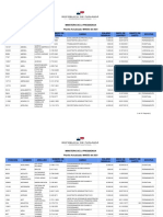 Planilla Mes de Marzo de 2021