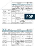 Ot-Sig-002 Matriz de Comunicaciones