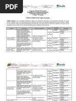 GM. Pruebas Funcionales FT 2020