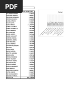 Deudas Clientes (Tabla Dinamica) FINAL