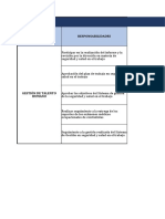 Roles y Responsabilidades SST