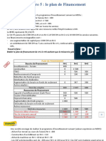 TD - Chapitre 5: Le Plan de Financement