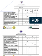 Earth Science Table of Specifications 