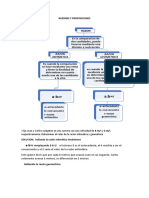 A-B R A:b R: Razon Aritmetica Razon Geometrica