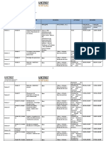 Plan de Trabajo Administracion de La Produccion