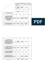 Basic Ques Avsec