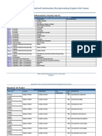 Appendix B11: Index To Internal Combustion/Reciprocating Engine Unit Cause Codes