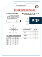 Ángulos Cuadrantales: Ángulo Cuadrantales Ángulo Cuadrantales