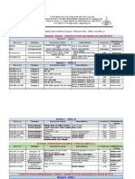 PROGRAMARE EXAMENE Din SESIUNEA Ianuarie - Februarie 2023 - NIVEL I Și NIVEL II