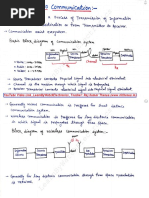 01 Introduction To Communicatation