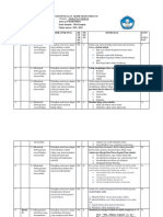 Kisi-Kisi Pas Tema 3 t.p.2022-2023