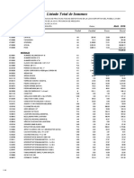 Listado Total de Insumos: IU Código Descripción Unidad Cantidad Precio Parcial