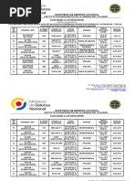 Aviso Diario A Los Navegantes: FECHA: 04/marzo/2016