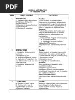 General Mathematics SS3 2ND Term Scheme