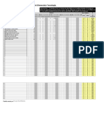 Lista de Asistencia Trigonometría, Cálculo Diferencial y Tecnología