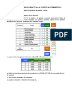 Actividad Obligatoria Tema 6: Política Retributiva Recursos Humanos Y RSC