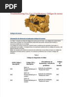 PDF Codigo de Fallas - Compress