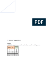 Statistical Assignment